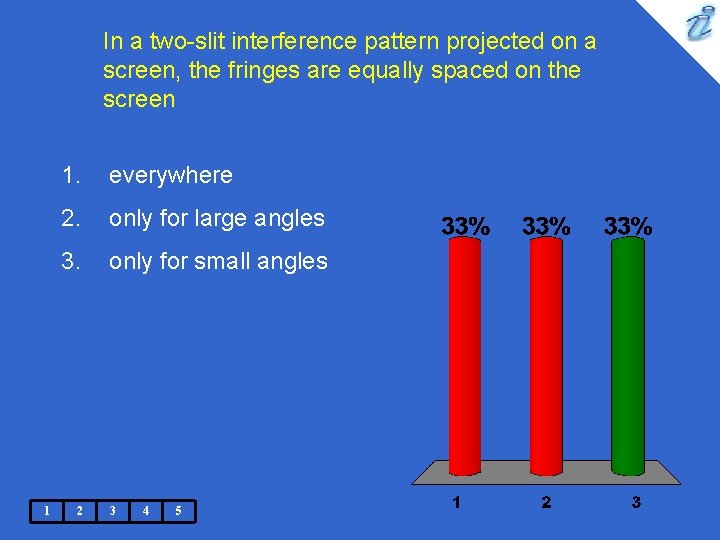 In a two-slit interference pattern projected on a screen, the fringes are equally spaced