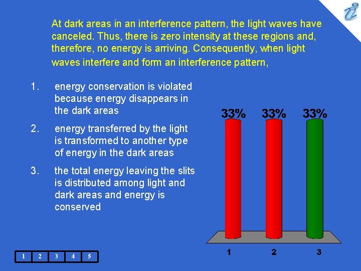At dark areas in an interference pattern, the light waves have canceled. Thus, there