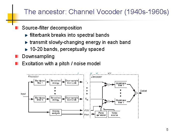 The ancestor: Channel Vocoder (1940 s-1960 s) Source-filter decomposition filterbank breaks into spectral bands The ancestor: Channel Vocoder (1940 s-1960 s) Source-filter decomposition filterbank breaks into spectral bands