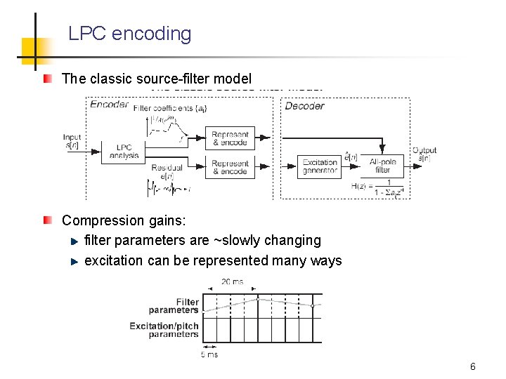 LPC encoding The classic source-filter model Compression gains: filter parameters are ~slowly changing excitation LPC encoding The classic source-filter model Compression gains: filter parameters are ~slowly changing excitation