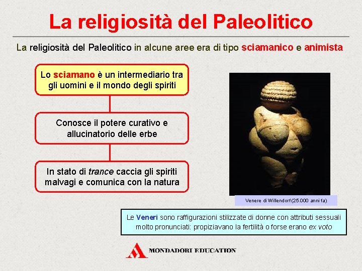 La religiosità del Paleolitico in alcune aree era di tipo sciamanico e animista Lo