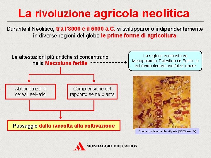 La rivoluzione agricola neolitica Durante il Neolitico, tra l’ 8000 e il 6000 a.