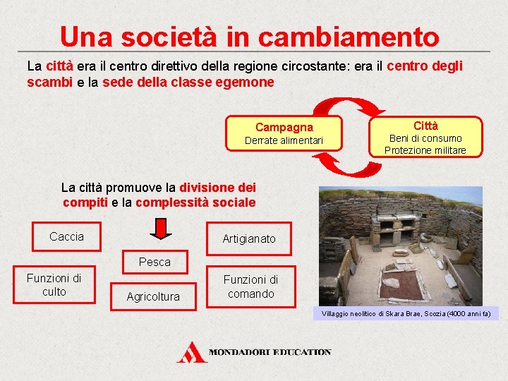 Una società in cambiamento La città era il centro direttivo della regione circostante: era