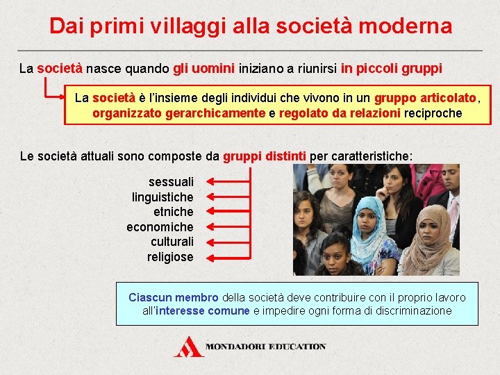 Dai primi villaggi alla società moderna La società nasce quando gli uomini iniziano a