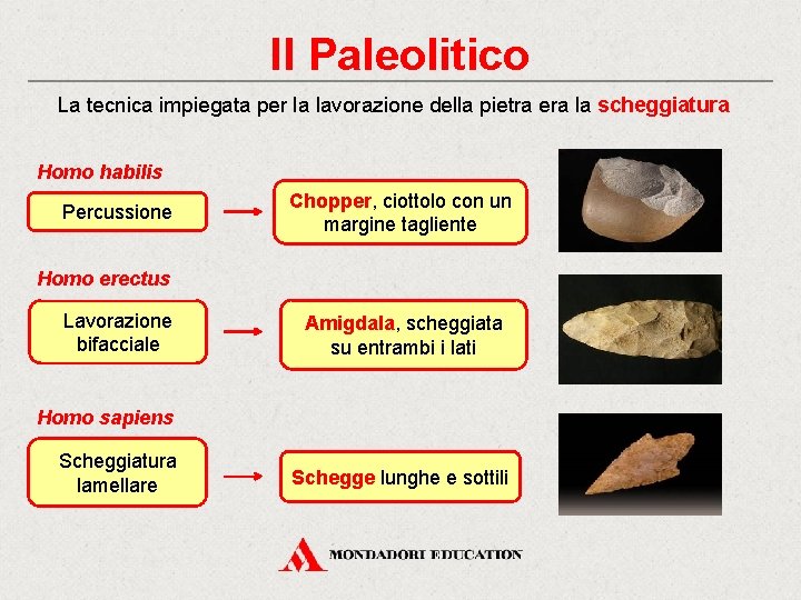 Il Paleolitico La tecnica impiegata per la lavorazione della pietra era la scheggiatura Homo