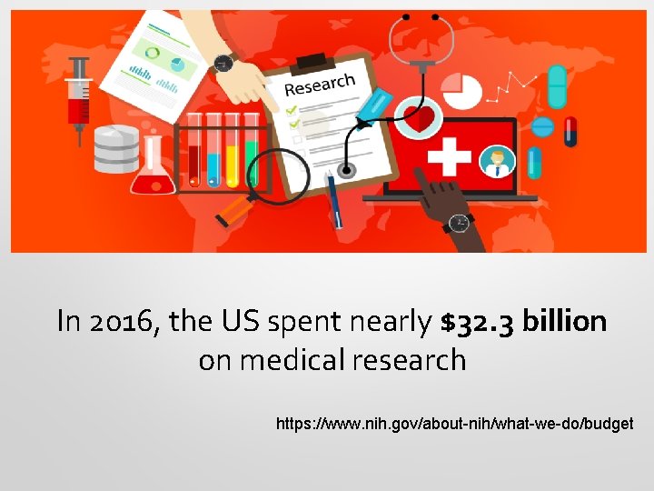 In 2016, the US spent nearly $32. 3 billion on medical research https: //www.