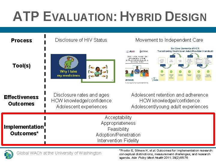 ATP EVALUATION: HYBRID DESIGN Process Disclosure of HIV Status Movement to Independent Care Disclosure