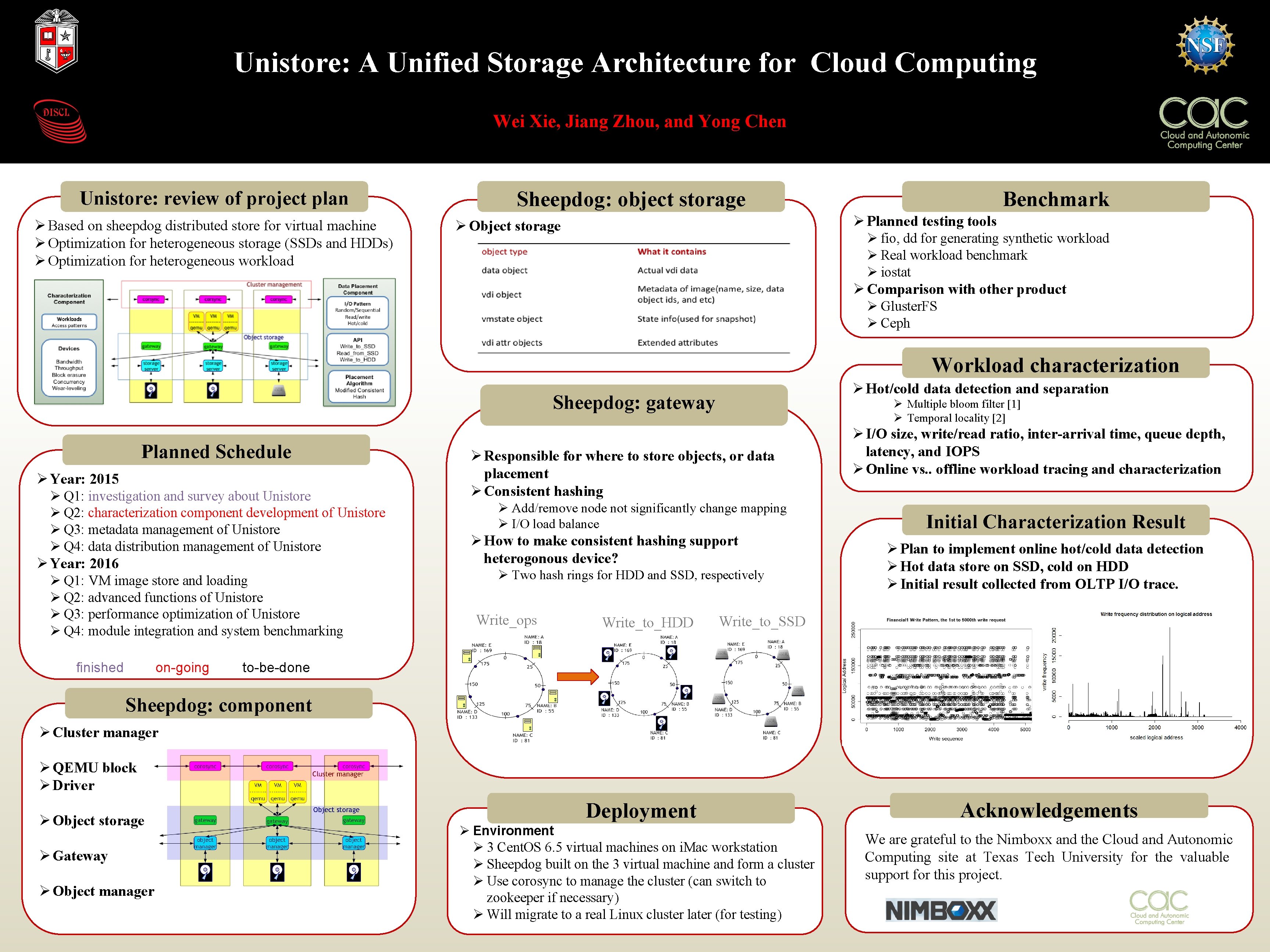 Unistore: A Unified Storage Architecture for Cloud Computing Wei Xie, Jiang Zhou, and Yong