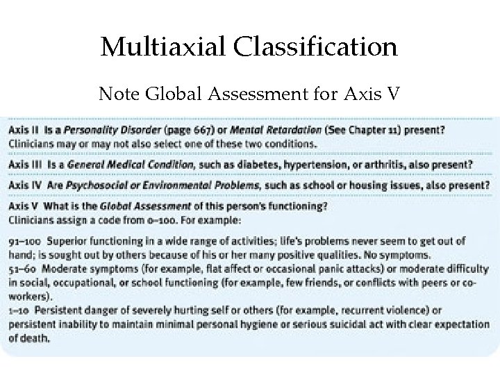 Multiaxial Classification Note Global Assessment for Axis V 18 