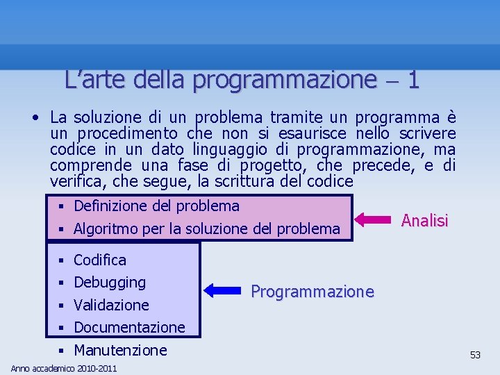 L’arte della programmazione 1 • La soluzione di un problema tramite un programma è