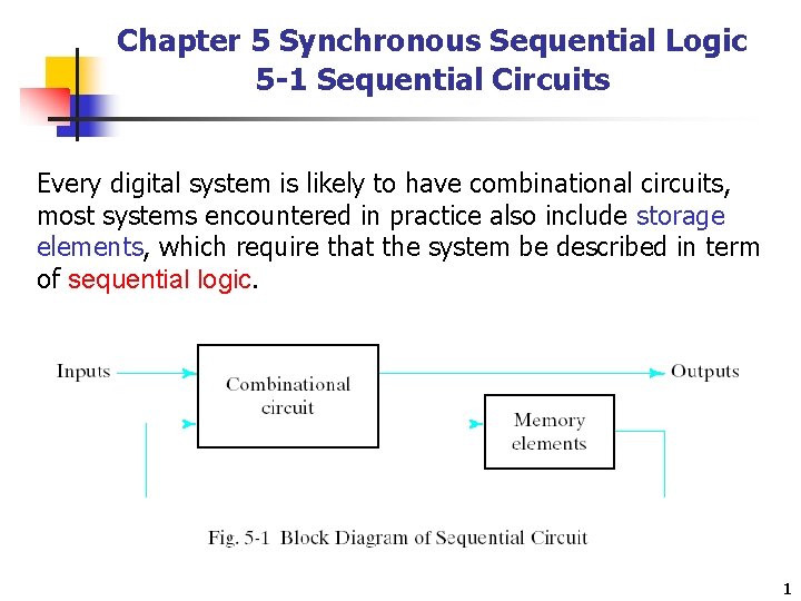 Chapter 5 Synchronous Sequential Logic 5 -1 Sequential Circuits Every digital system is likely