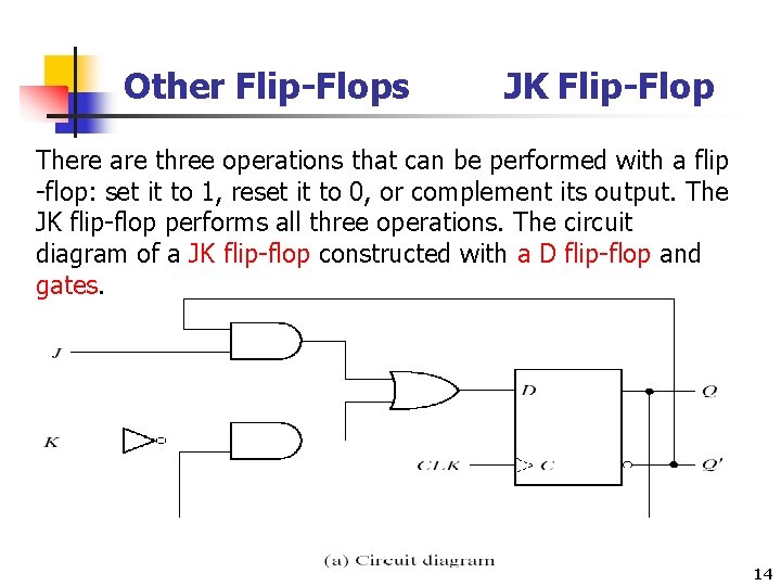 Other Flip-Flops JK Flip-Flop There are three operations that can be performed with a