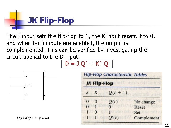 JK Flip-Flop The J input sets the flip-flop to 1, the K input resets