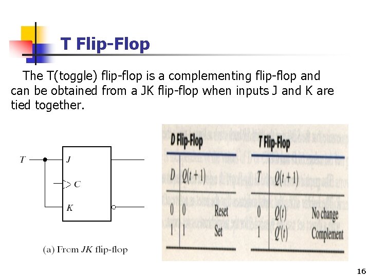 T Flip-Flop The T(toggle) flip-flop is a complementing flip-flop and can be obtained from