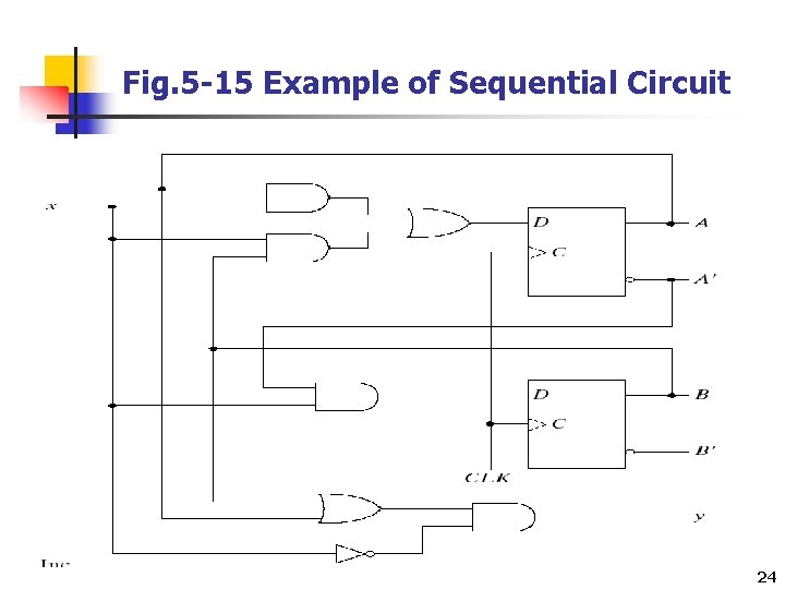 Fig. 5 -15 Example of Sequential Circuit 24 