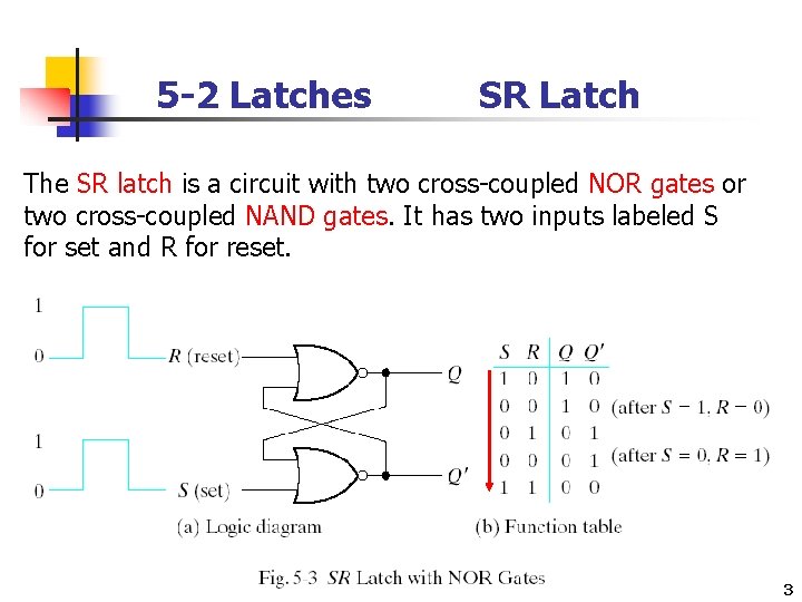 5 -2 Latches SR Latch The SR latch is a circuit with two cross-coupled