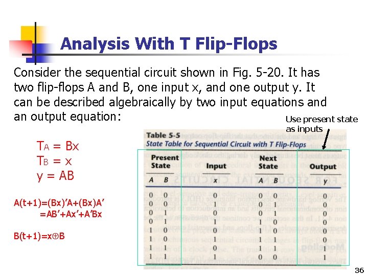 Analysis With T Flip-Flops Consider the sequential circuit shown in Fig. 5 -20. It