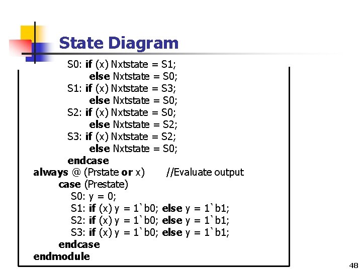 State Diagram S 0: if (x) Nxtstate = S 1; else Nxtstate = S
