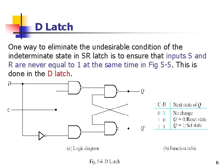 D Latch One way to eliminate the undesirable condition of the indeterminate state in