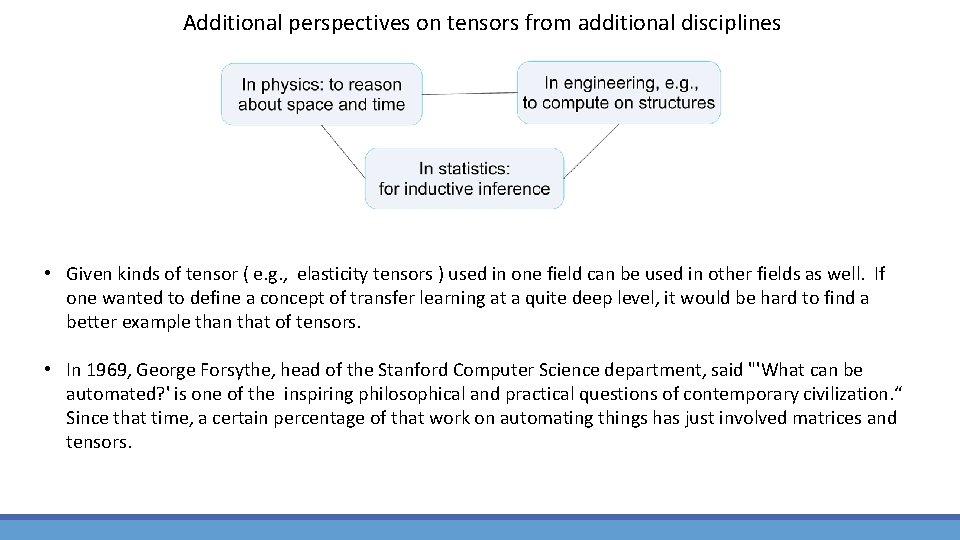 Additional perspectives on tensors from additional disciplines • Given kinds of tensor ( e.