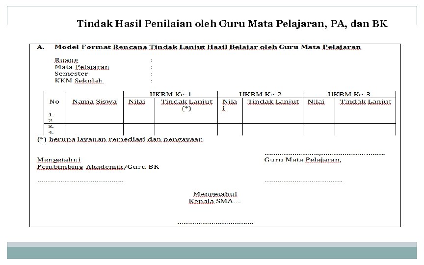 Tindak Hasil Penilaian oleh Guru Mata Pelajaran, PA, dan BK 