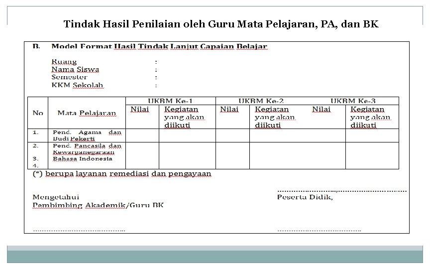 Tindak Hasil Penilaian oleh Guru Mata Pelajaran, PA, dan BK 