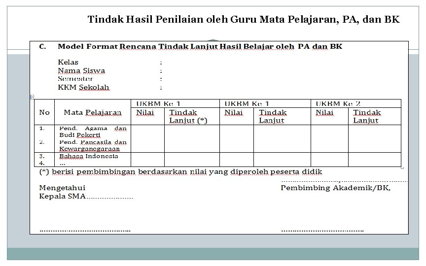 Tindak Hasil Penilaian oleh Guru Mata Pelajaran, PA, dan BK 