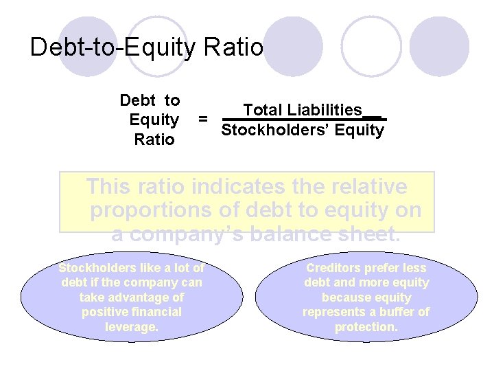 Debt-to-Equity Ratio Debt–to– Total Liabilities Equity = Stockholders’ Equity Ratio This ratio indicates the