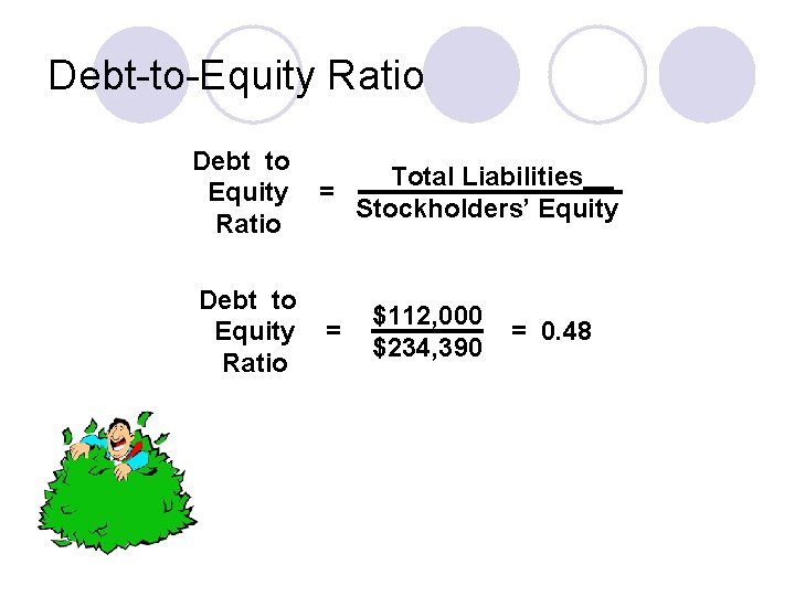 Debt-to-Equity Ratio Debt–to– Total Liabilities Equity = Stockholders’ Equity Ratio Debt–to– Equity = Ratio