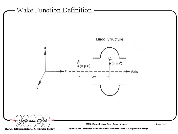 Wake Function Definition USPAS Recirculated and Energy Recovered Linacs Thomas Jefferson National Accelerator Facility