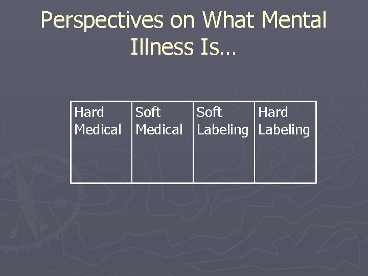 Perspectives on What Mental Illness Is… Hard Soft Hard Medical Labeling 