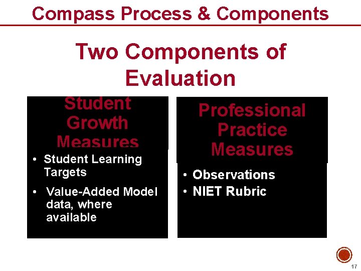 Compass Process & Components Two Components of Evaluation Student Growth Measures • Student Learning Compass Process & Components Two Components of Evaluation Student Growth Measures • Student Learning