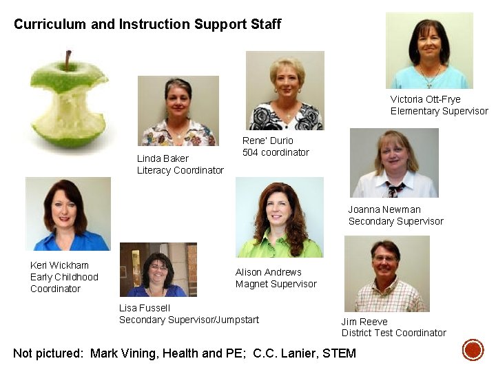 Curriculum and Instruction Support Staff Victoria Ott-Frye Elementary Supervisor Linda Baker Literacy Coordinator Rene’ Curriculum and Instruction Support Staff Victoria Ott-Frye Elementary Supervisor Linda Baker Literacy Coordinator Rene’