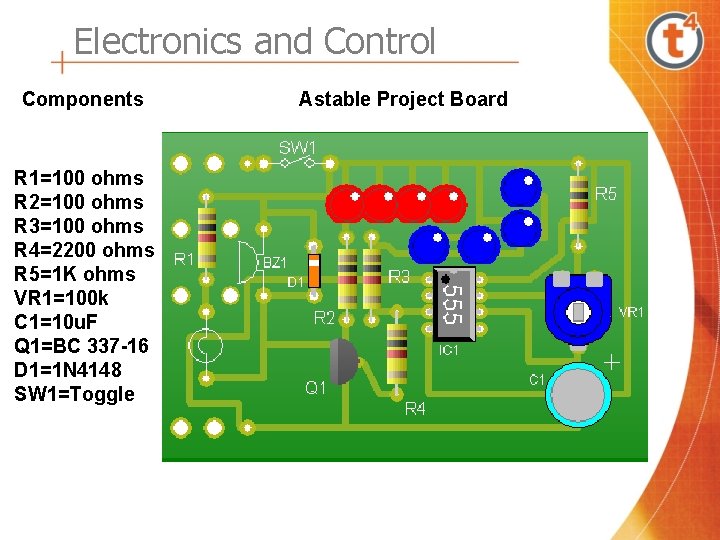 Electronics and Control Components R 1=100 ohms R 2=100 ohms R 3=100 ohms R