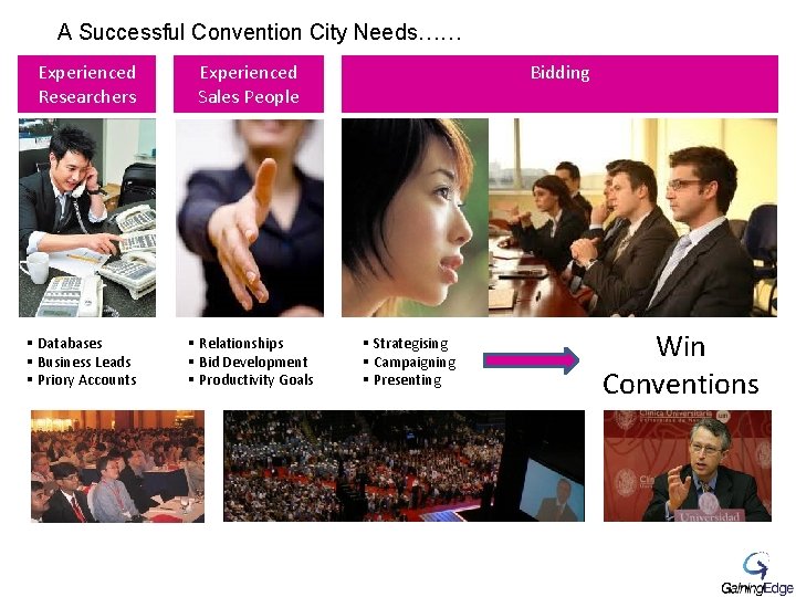 A Successful Convention City Needs…… Experienced Researchers § Databases § Business Leads § Priory