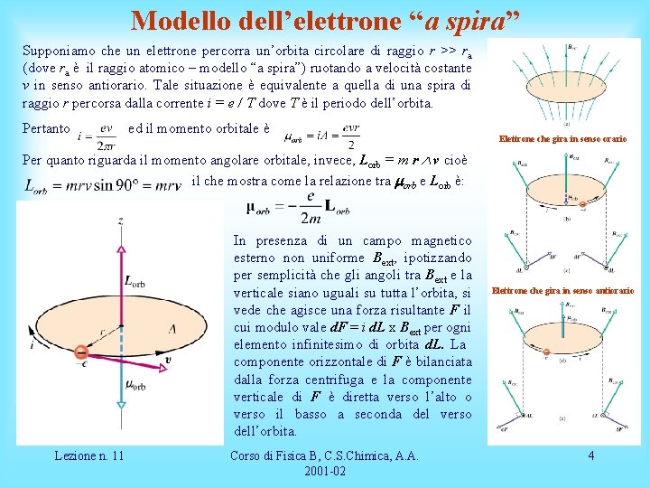 Modello dell’elettrone “a spira” Supponiamo che un elettrone percorra un’orbita circolare di raggio r