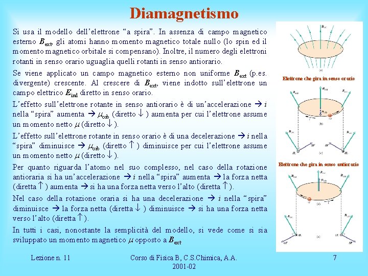 Diamagnetismo Si usa il modello dell’elettrone “a spira”. In assenza di campo magnetico esterno