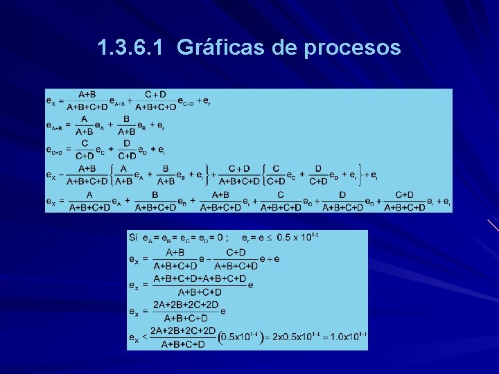 1. 3. 6. 1 Gráficas de procesos 