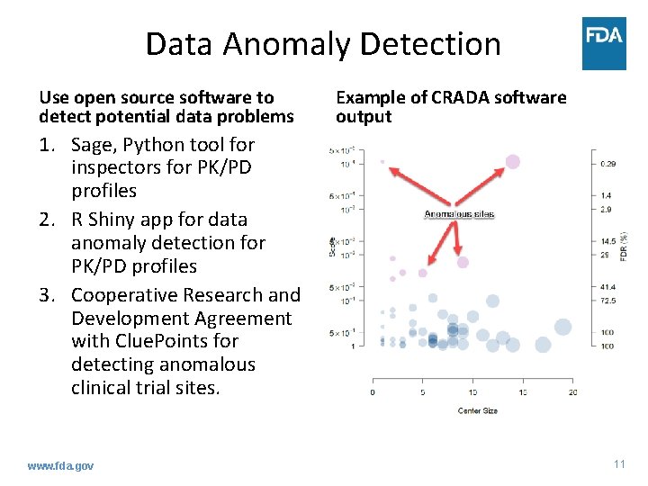 Data Anomaly Detection Use open source software to detect potential data problems Example of