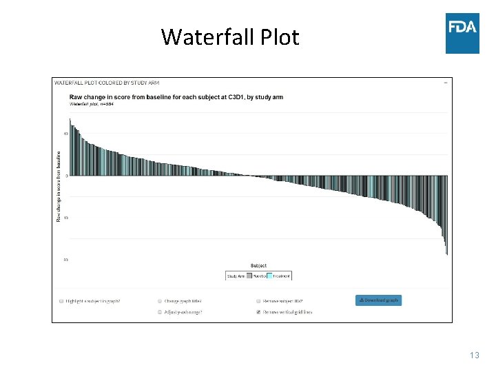 Waterfall Plot 13 