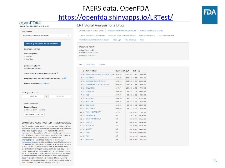 FAERS data, Open. FDA https: //openfda. shinyapps. io/LRTest/ 16 