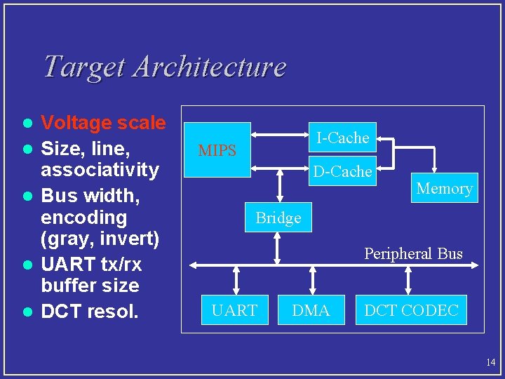 Target Architecture l l l Voltage scale Size, line, associativity Bus width, encoding (gray,