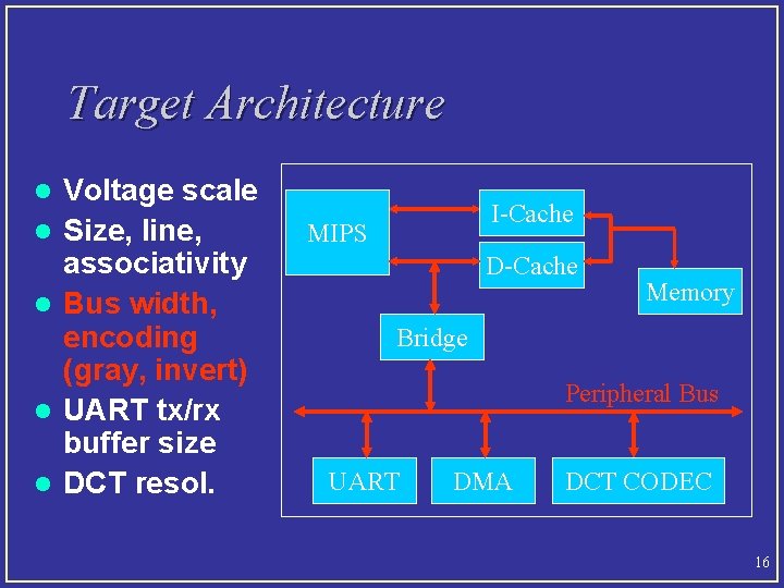 Target Architecture l l l Voltage scale Size, line, associativity Bus width, encoding (gray,