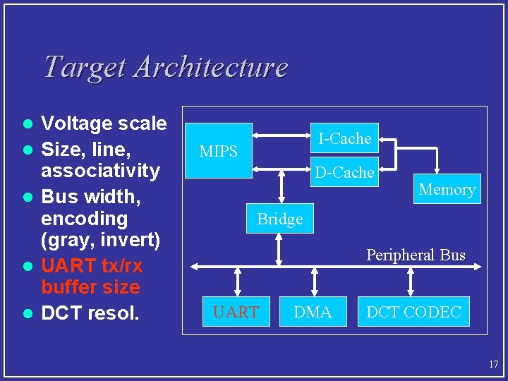 Target Architecture l l l Voltage scale Size, line, associativity Bus width, encoding (gray,