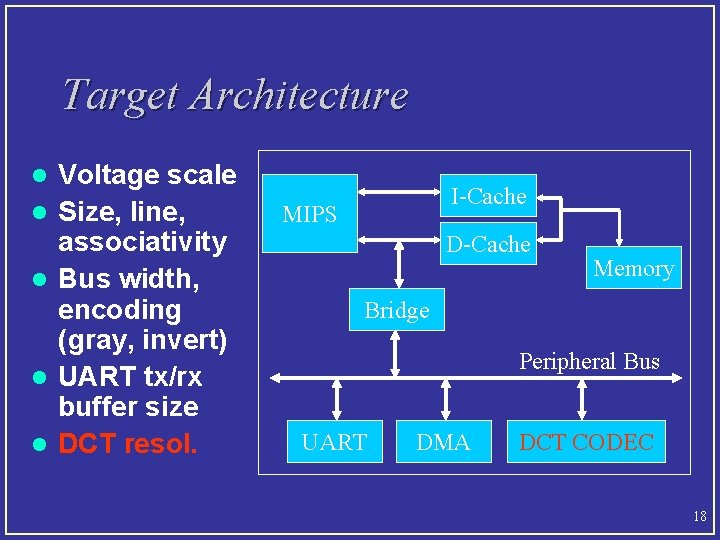 Target Architecture l l l Voltage scale Size, line, associativity Bus width, encoding (gray,