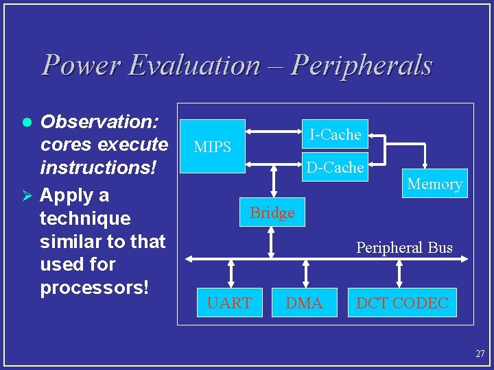 Power Evaluation – Peripherals Observation: cores execute instructions! Ø Apply a technique similar to