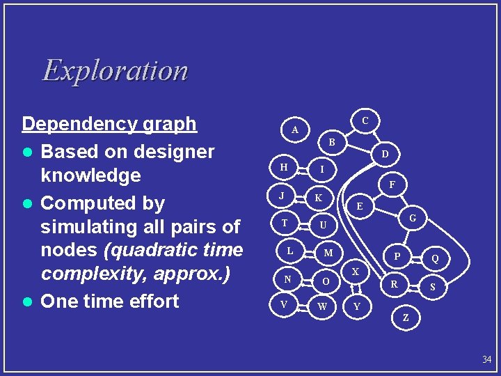 Exploration Dependency graph l Based on designer knowledge l Computed by simulating all pairs