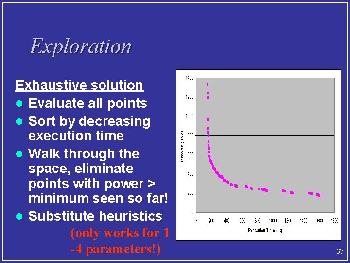 Exploration Exhaustive solution l Evaluate all points l Sort by decreasing execution time l