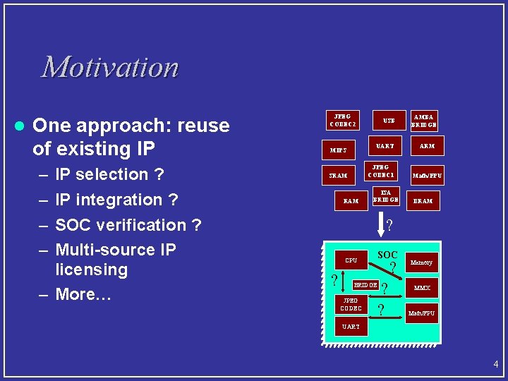 Motivation l One approach: reuse of existing IP – – IP selection ? IP