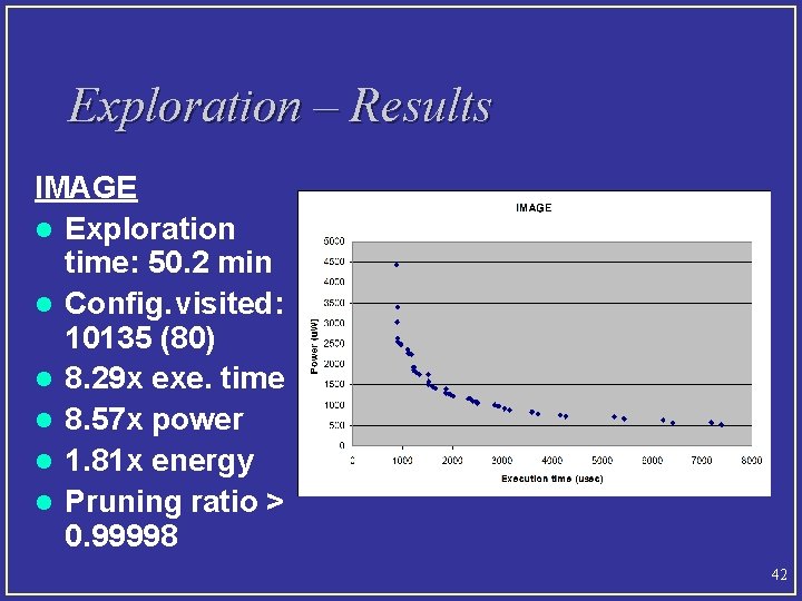 Exploration – Results IMAGE l Exploration time: 50. 2 min l Config. visited: 10135